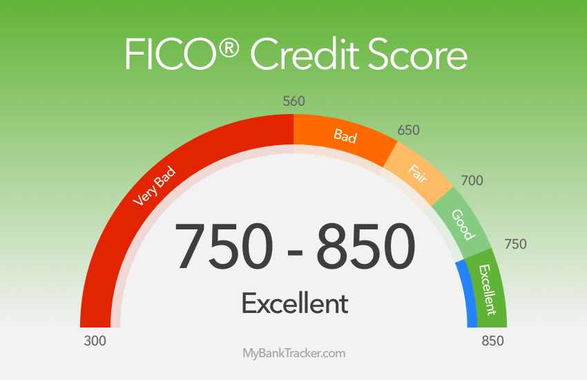 excellent-credit-score-750-850